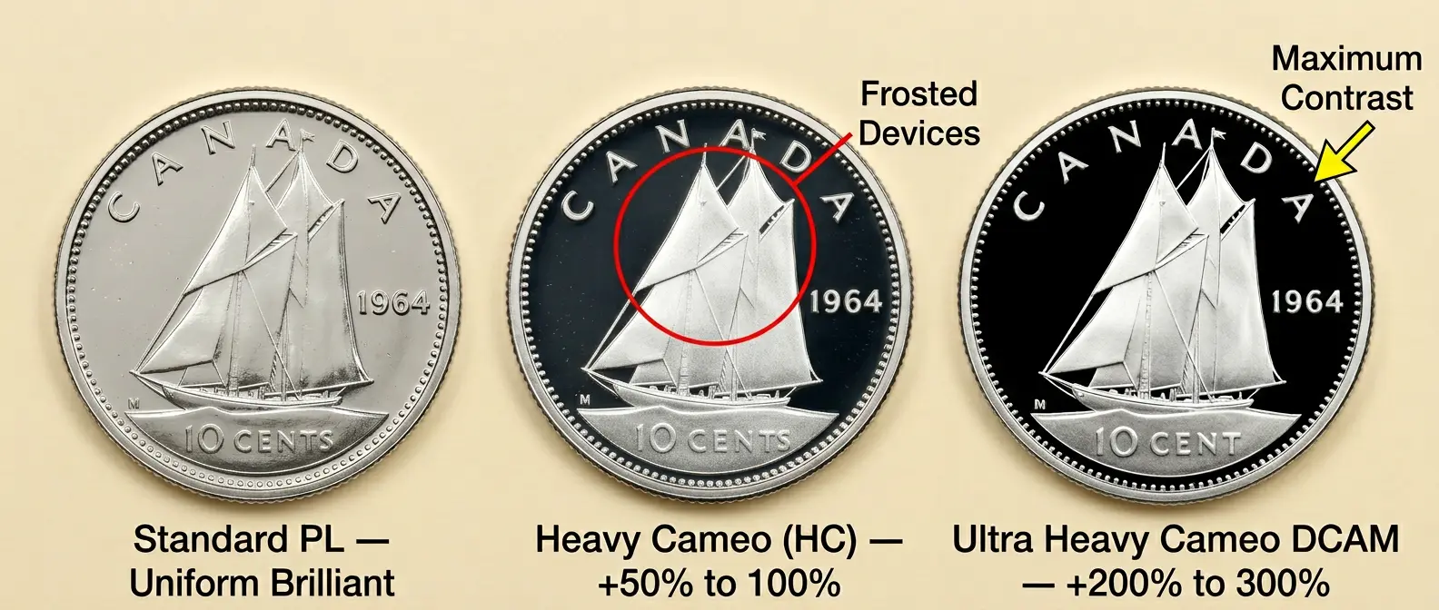 1964 Canadian Dime Value: What Is Your 10-Cent Silver Coin Worth ...