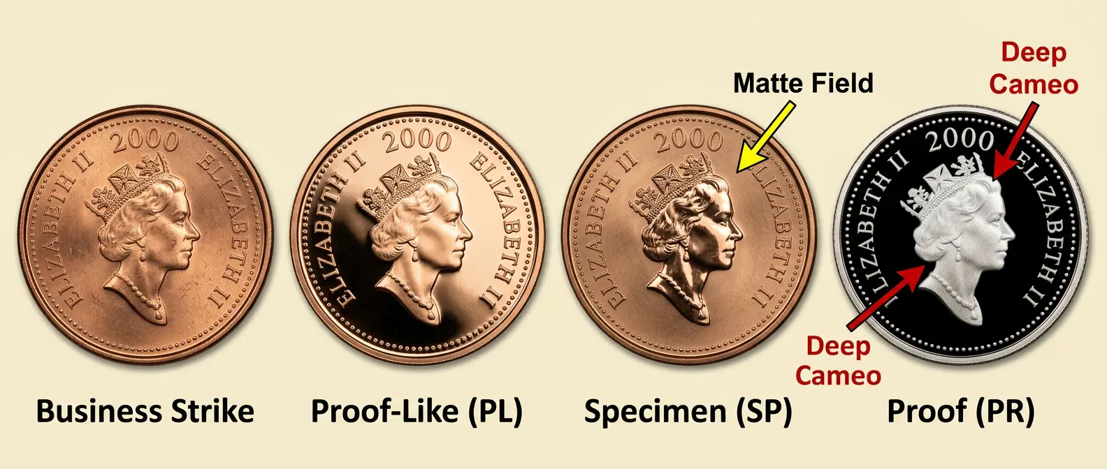 2000 Canadian Penny Value: What Is Your 1-Cent Coin Worth? (Price Guide ...